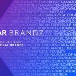 RANKING, KANTAR BRANDZ, MARCAS, MARCAS GLOBALES