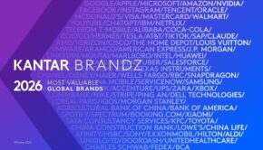 RANKING, KANTAR BRANDZ, MARCAS, MARCAS GLOBALES